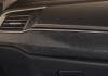 New Dashboard Panel