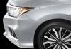 New 16 Alloy Wheel Design
